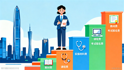 深圳健康管理师培训费用明细：不同机构、课程价格差多少？