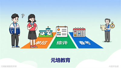 单招综评春考到底怎么选？元培教育一篇讲清楚