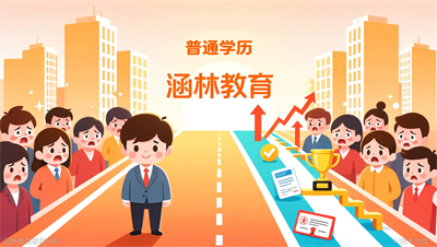 那些在涵林教育（原众智）弯道超车的人，后来都怎么样了？答案让人羡慕