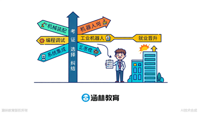 考运维员二级还是操作员三级？涵林教育（原众智）工程师按岗位需求定制你的考证路径