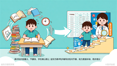 金东方高中同步辅导，紧跟教学进度