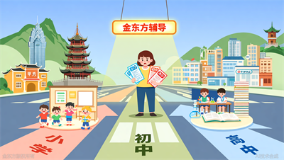 贵阳家长看过来，金东方小初高辅导值得选