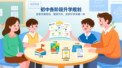 金东方初中升学辅导，明确升学发展方向