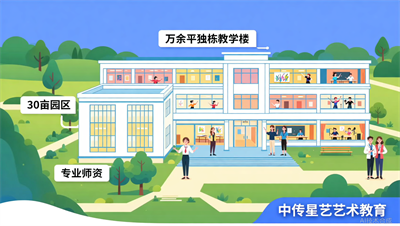 山西艺考好环境！中传星艺12000㎡独栋教学楼+30亩园区，打卡式校园