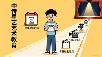 太原中传星艺：零基础学导演，半年时间够不够？关键看这几点！