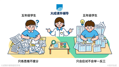 五年级奥数一对一辅导，大成教育如何平衡思维训练与应试？