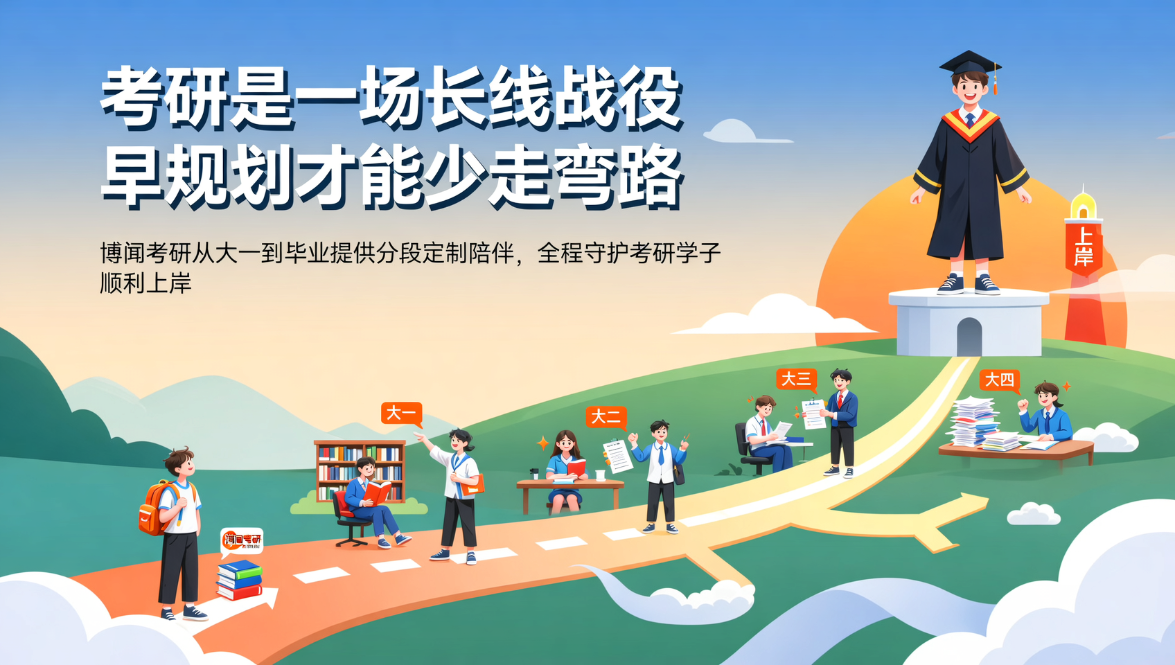 博闻考研全程规划！大一至毕业分段守护