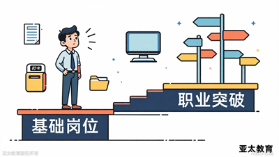 30岁还在做基础岗位，淄博亚太教育：是时候考虑成人学历了