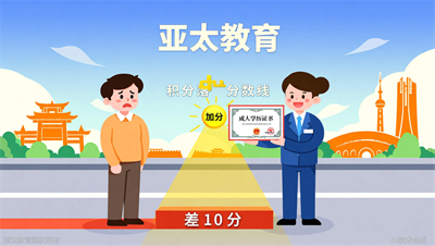 积分落户差10分，淄博亚太教育：成人学历可加分