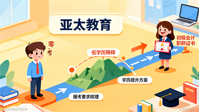 零基础考初级会计职称，淄博亚太教育配套学历提升方案