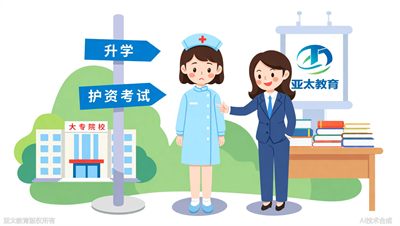 护理中专毕业，淄博亚太教育助你升大专考护资