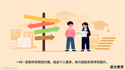 淄博亚太教育提供学历规划师一对一定制方案