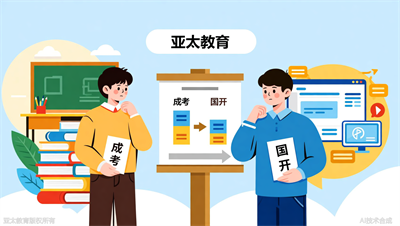 成考和国开的毕业证含金量有区别吗？淄博亚太教育官方对比