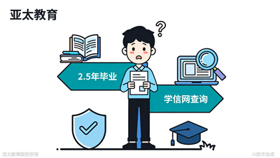 学历提升2.5年毕业靠谱吗？淄博亚太教育解释学信网查询流程