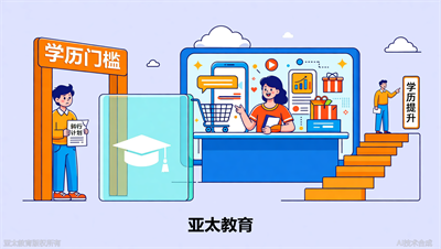 转行做电商直播运营，淄博亚太教育建议先拿个学历
