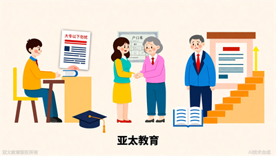 低学历影响相亲、落户？淄博亚太教育教你正规提升方法