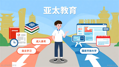 成人高考与国家开放大学怎么选？淄博亚太教育一图看懂