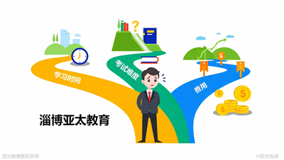在职人员选学历提升方式，淄博亚太教育从学习时间、考试难度、费用三方面帮你评估