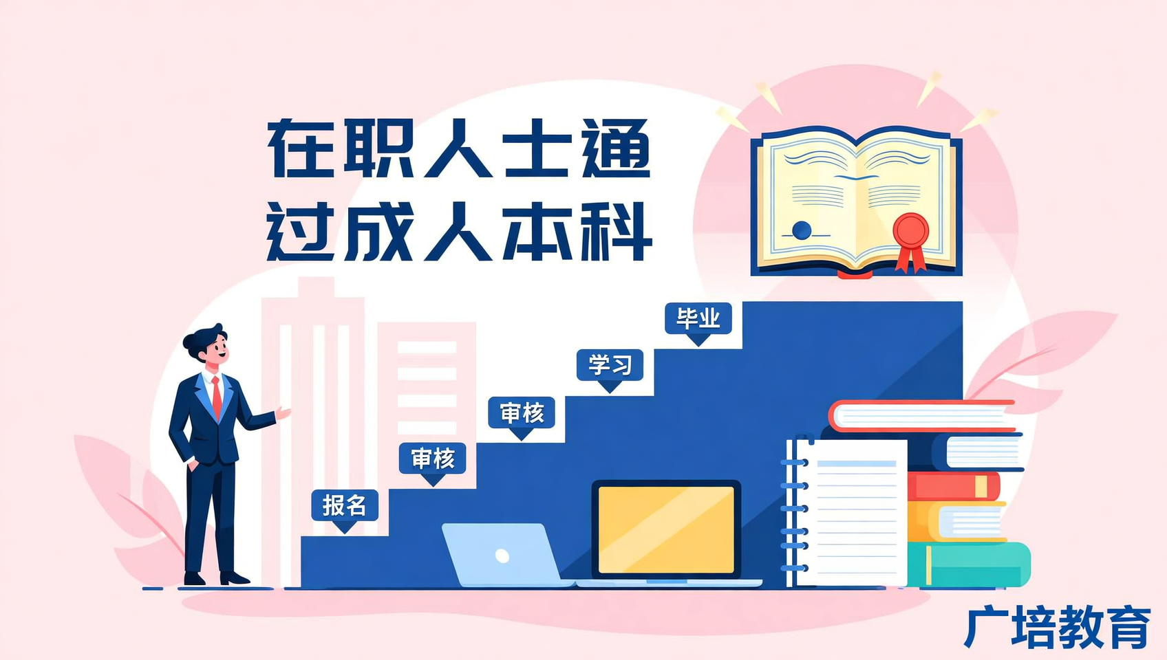决定提升学历了，广培教育成人本科报名流程请收好