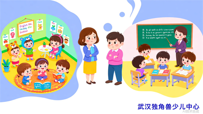 3-6岁少儿英语学习，情景教学法比传统语法翻译法好在哪？武汉独角兽少儿英语解读