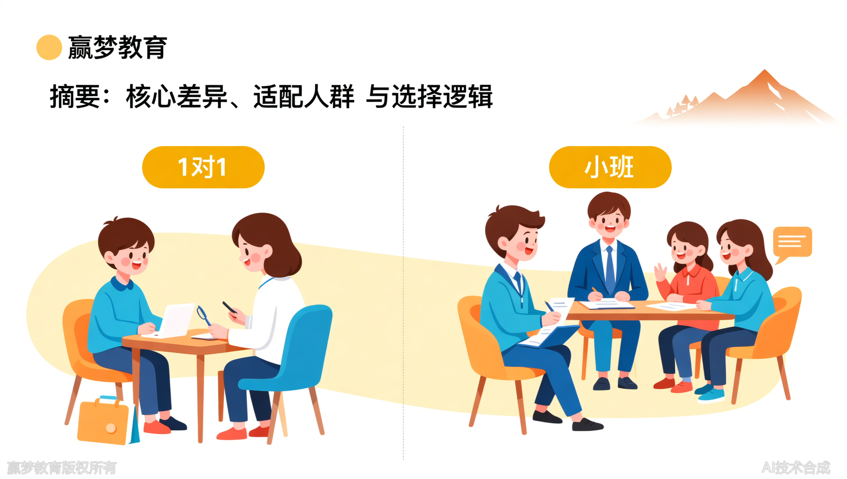 泰安教师编面试1对1和小班怎么选？泰安赢梦教育班型对比